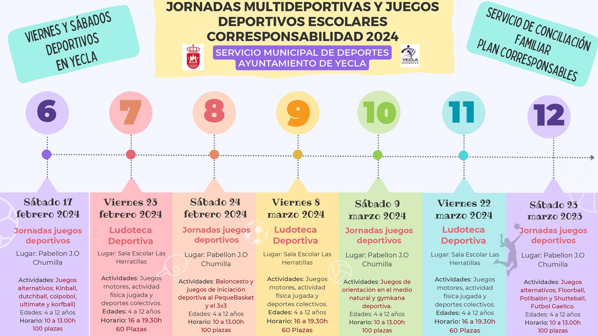 Jornadas multideportivas - Corresponsabilidad - 1er trimestre 2024 - Web  Municipal del Ayuntamiento de Yecla
